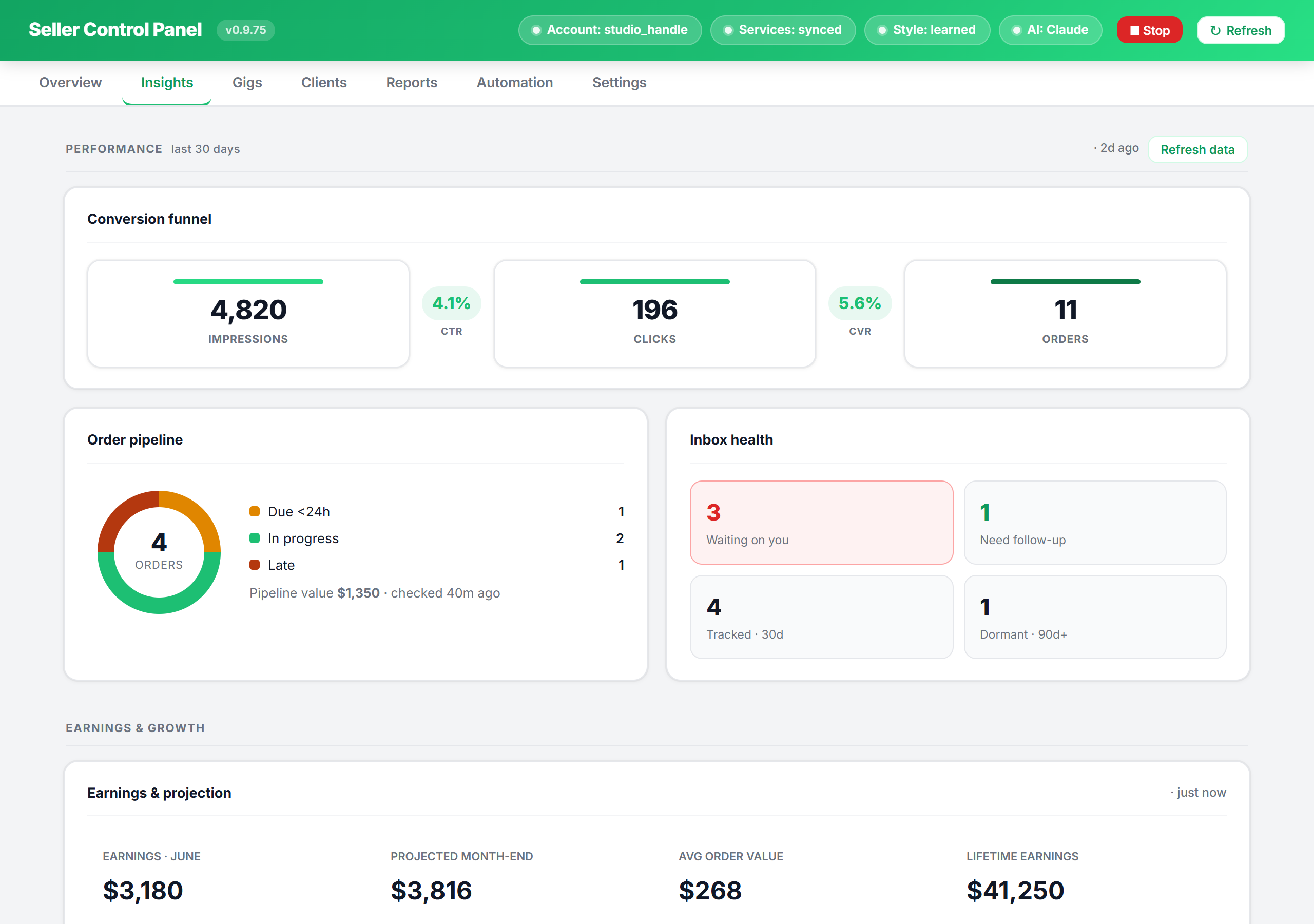 Seller OS performance and insights dashboard